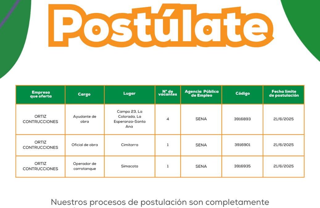 Mano de obra (Ortiz Construcciones)