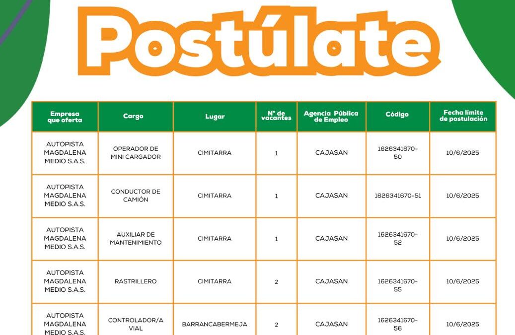 Mano de obra (Autopista Magdalena Medio)